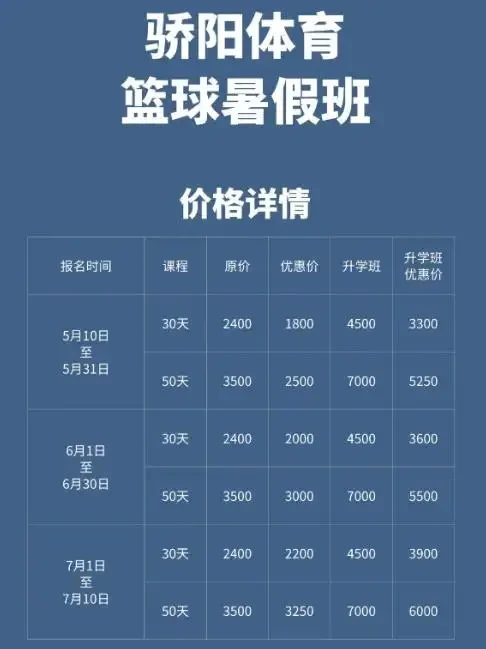 篮球训练营需要审批吗